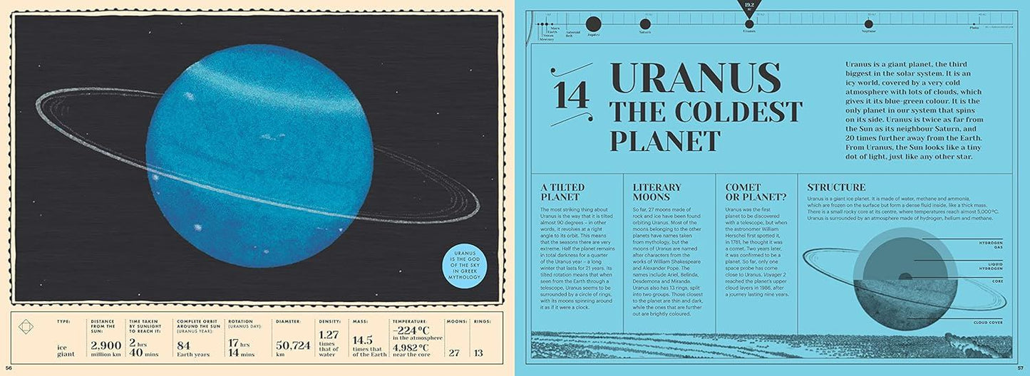 How Our Solar System Began