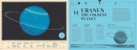 How Our Solar System Began