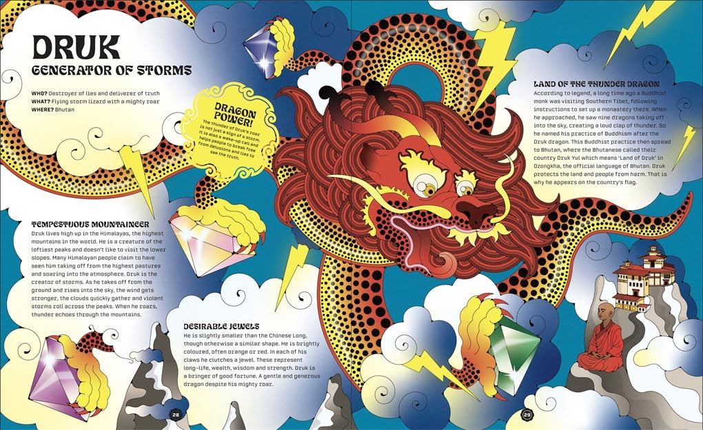 Dragons Around The World