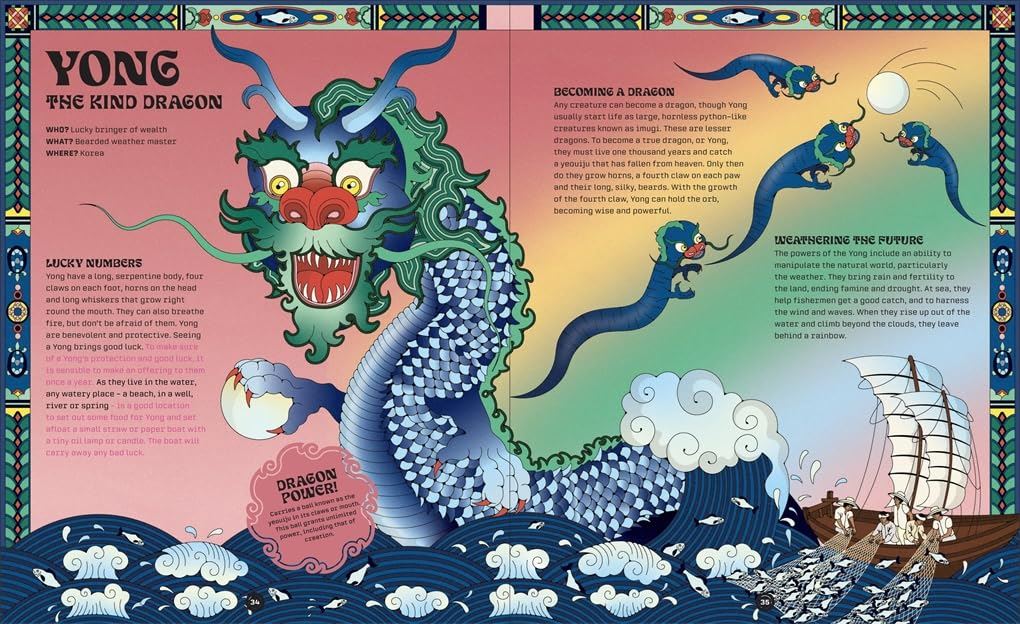 Dragons Around The World