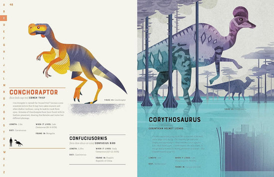 Dictionary of Dinosaurs