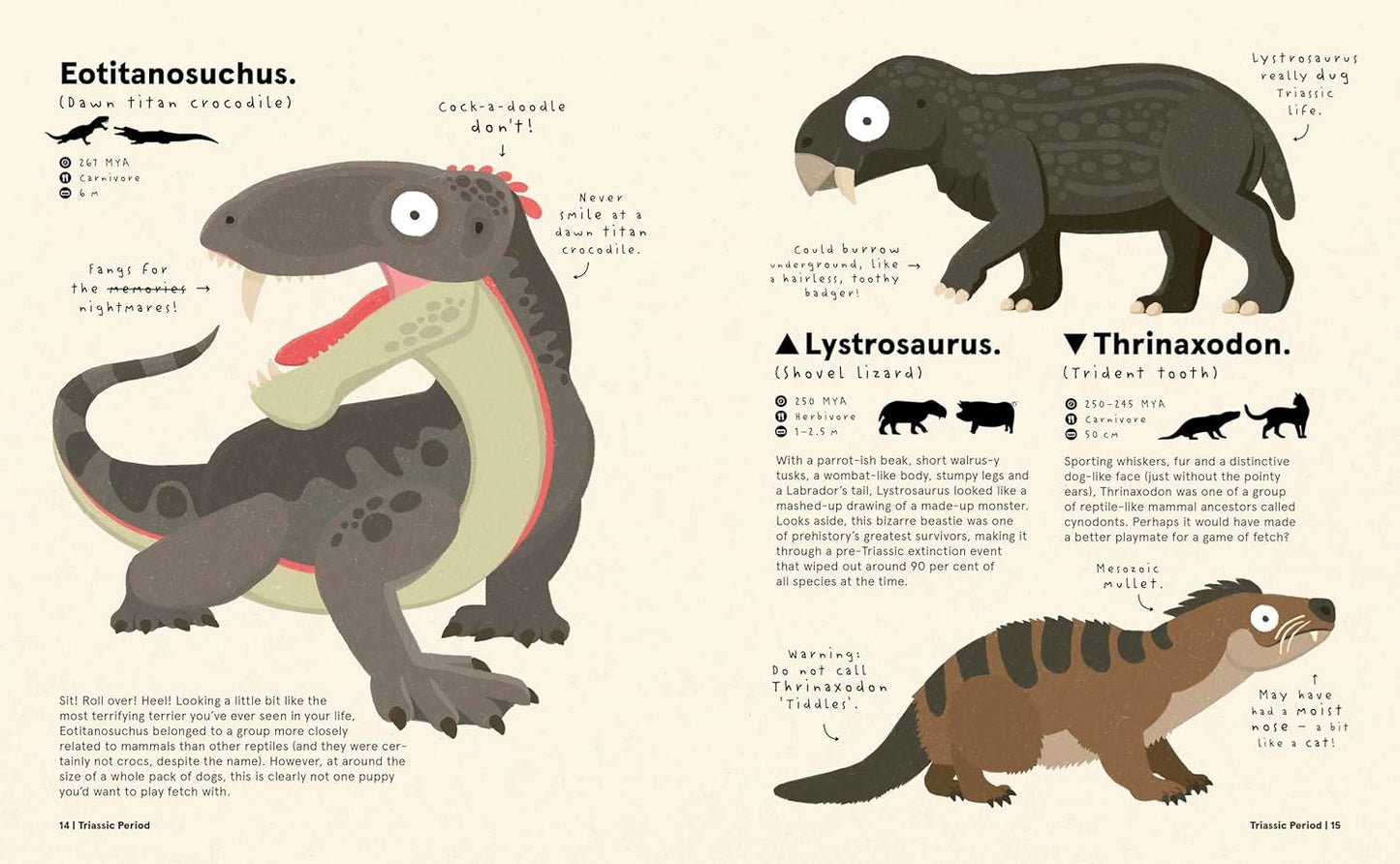 Weirdosaurus