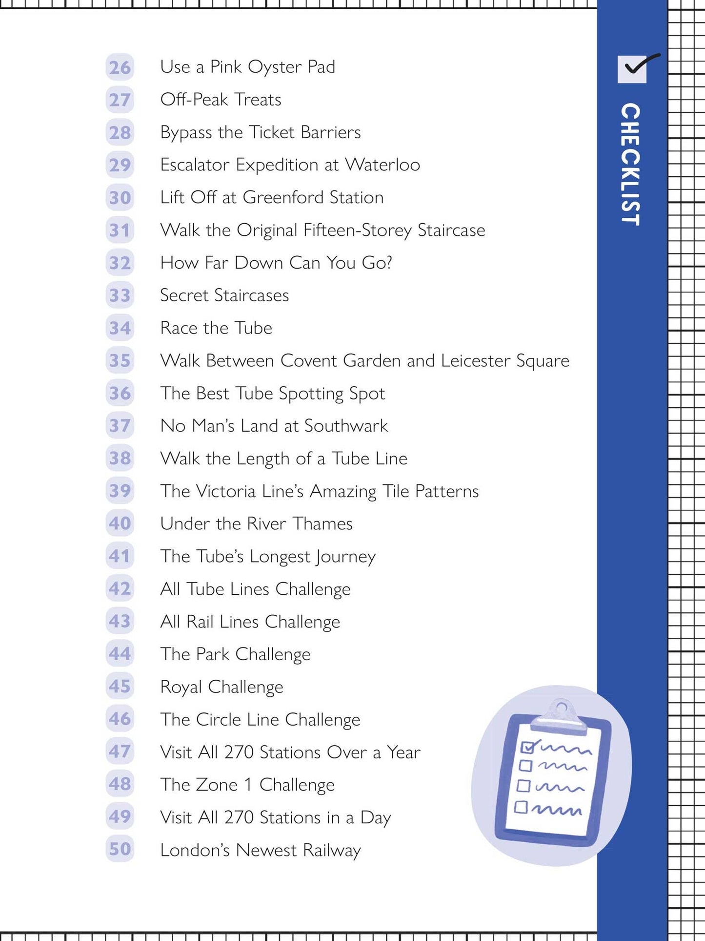 London Underground: 50 Things To See & Do