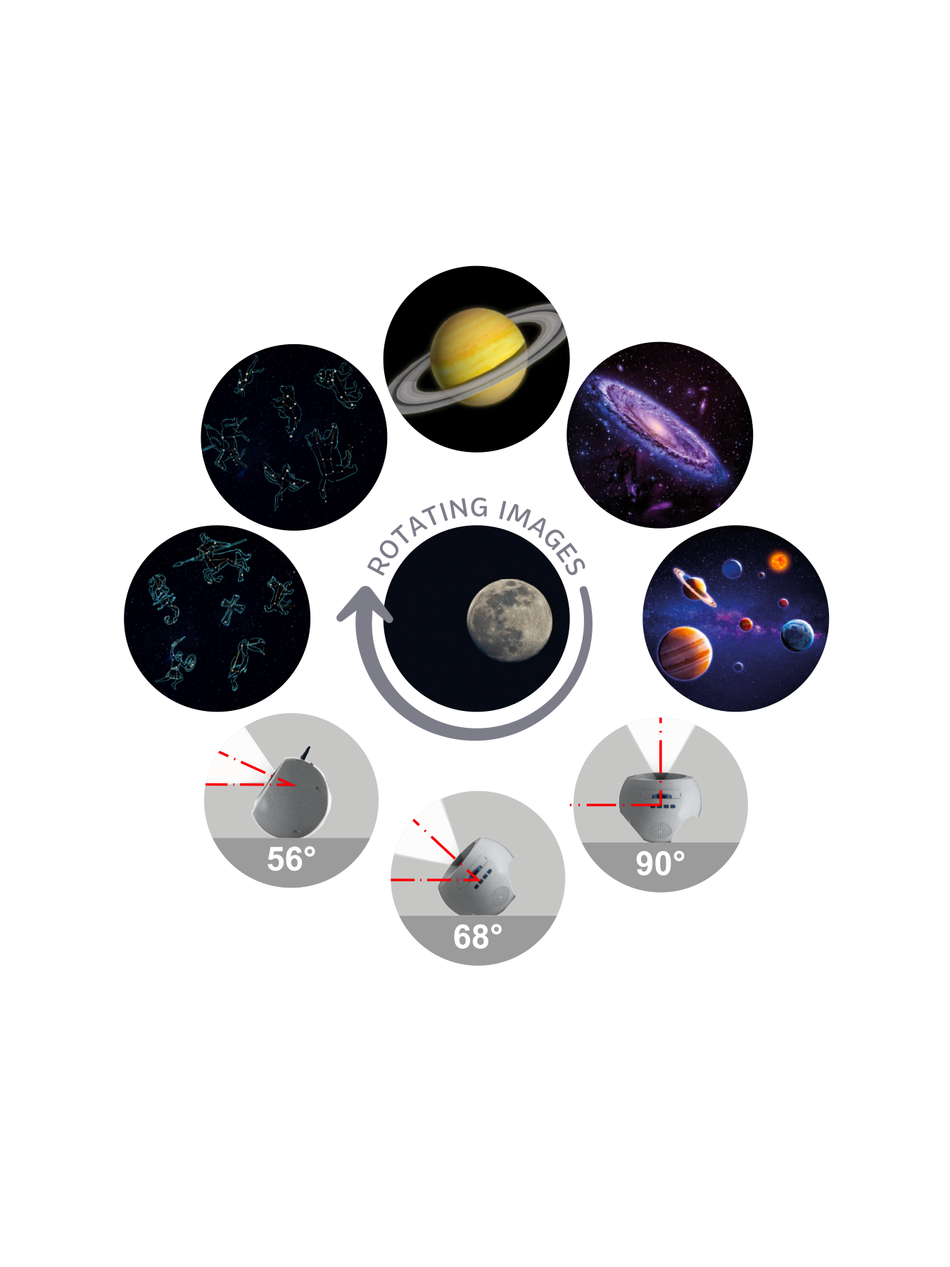 KIDYSTAR Planetarium Projector