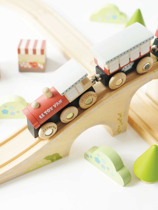 Figure of 8 Train Set