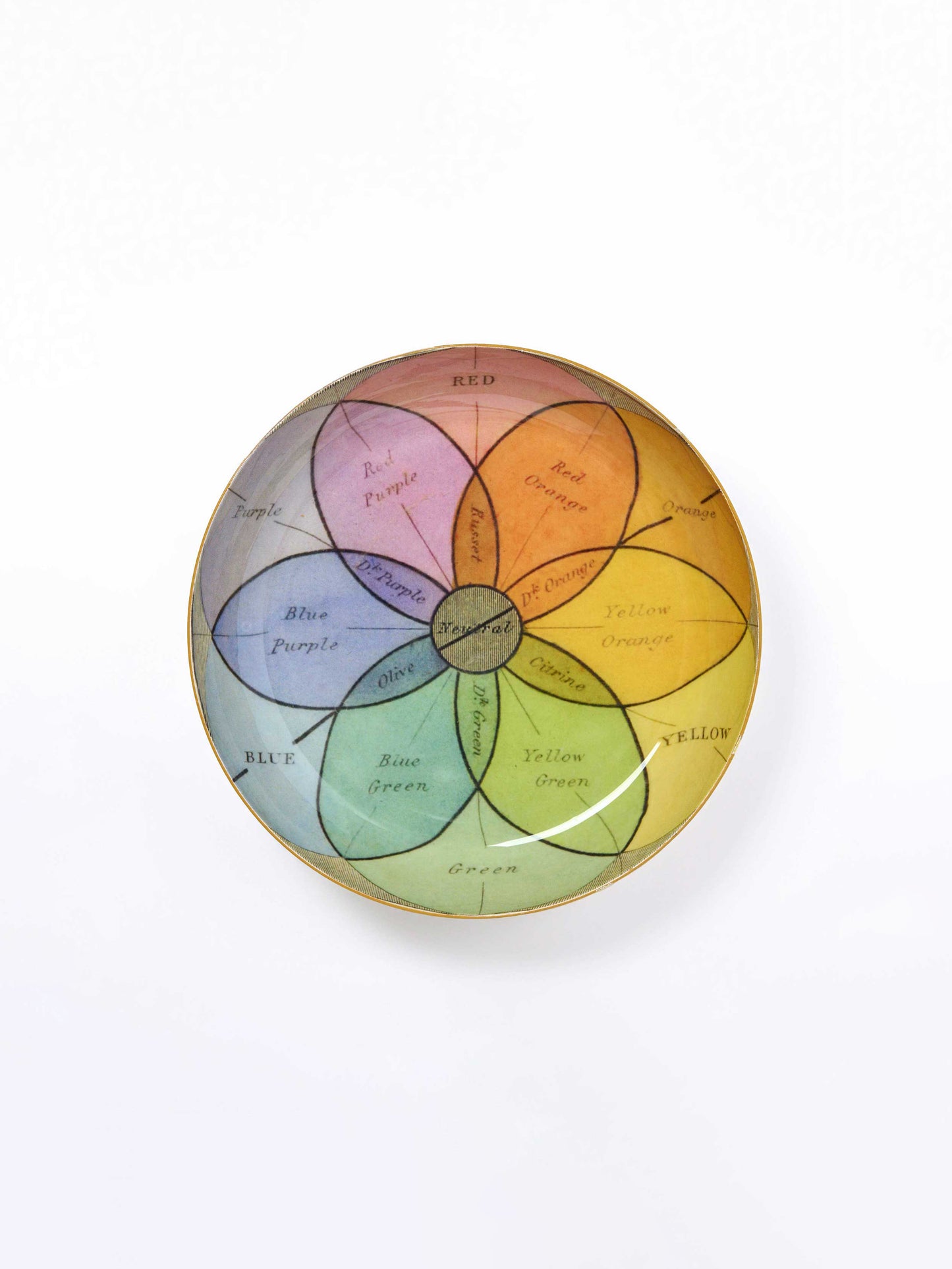 Chroma Round Enamel Tray